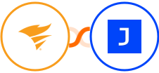 SolarWinds Service Desk + Joonbot Integration