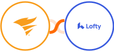 SolarWinds Service Desk + Lofty Integration