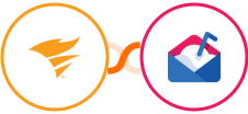 SolarWinds Service Desk + Mailshake Integration