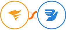 SolarWinds Service Desk + MessageBird Integration