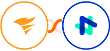 SolarWinds Service Desk + Novocall Integration