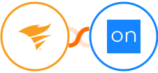 SolarWinds Service Desk + Ontraport Integration