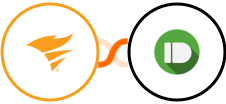 SolarWinds Service Desk + Pushbullet Integration