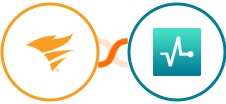 SolarWinds Service Desk + SendPulse Integration