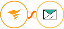 SolarWinds Service Desk + SMTP Integration