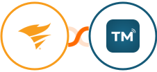 SolarWinds Service Desk + TextMagic Integration