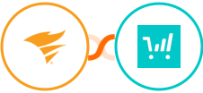 SolarWinds Service Desk + ThriveCart Integration