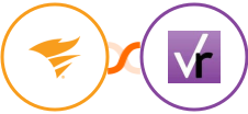 SolarWinds Service Desk + VerticalResponse Integration