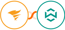 SolarWinds Service Desk + WA Toolbox Integration