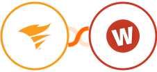 SolarWinds Service Desk + Wufoo Integration