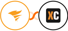 SolarWinds Service Desk + X-Cart (5.5.1) Integration