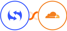 Solve CRM + Cloudflare Integration