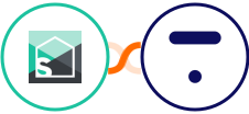 Splitwise + Thinkific Integration