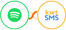 Spotify + kwtSMS Integration