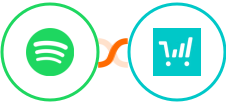 Spotify + ThriveCart Integration