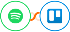 Spotify + Trello Integration