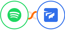 Spotify + Twist Integration
