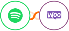 Spotify + WooCommerce Integration