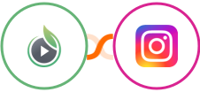 SproutVideo + Instagram Lead Ads Integration