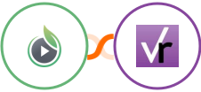 SproutVideo + VerticalResponse Integration