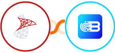 SQL Server + Biometrica Integration