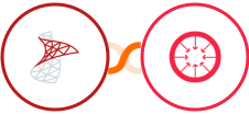 SQL Server + ConvergeHub Integration