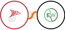 SQL Server + EverWebinar Integration