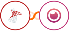 SQL Server + Eyeson Integration