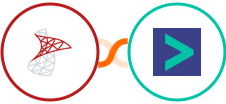 SQL Server + Hyperise Integration