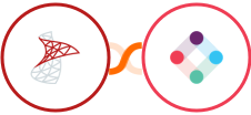 SQL Server + Iterable Integration