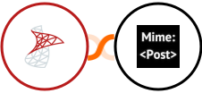 SQL Server + MimePost Integration
