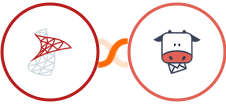 SQL Server + Moosend Integration