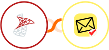 SQL Server + NioLeads Integration