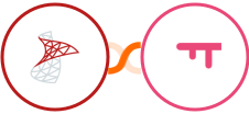 SQL Server + SatisMeter Integration