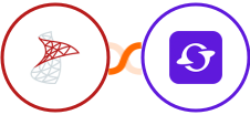 SQL Server + Satiurn Integration