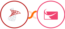 SQL Server + Sendlane Integration