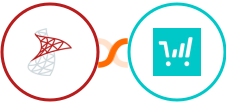 SQL Server + ThriveCart Integration