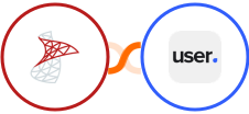 SQL Server + User.com Integration