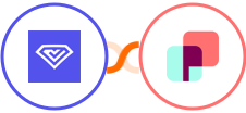 Status Hero + DynaPictures Integration