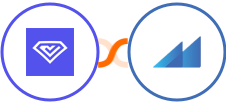 Status Hero + Metroleads Integration