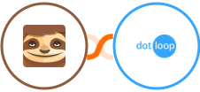StoryChief + Dotloop Integration