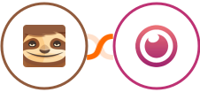 StoryChief + Eyeson Integration