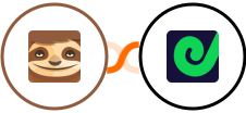 StoryChief + Geckoboard Integration