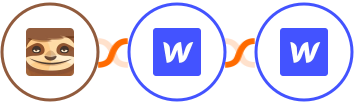 StoryChief + Webflow (Legacy) + Webflow Integration