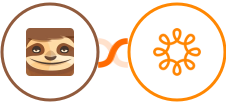 StoryChief + Wild Apricot Integration