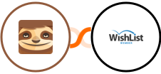 StoryChief + WishList Member Integration