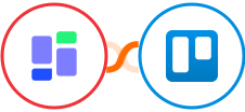 SuperSaaS + Trello Integration