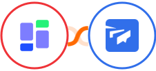 SuperSaaS + Twist Integration