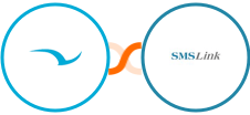 SWELLEnterprise + SMSLink  Integration