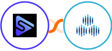 Switchboard + TexAu Integration